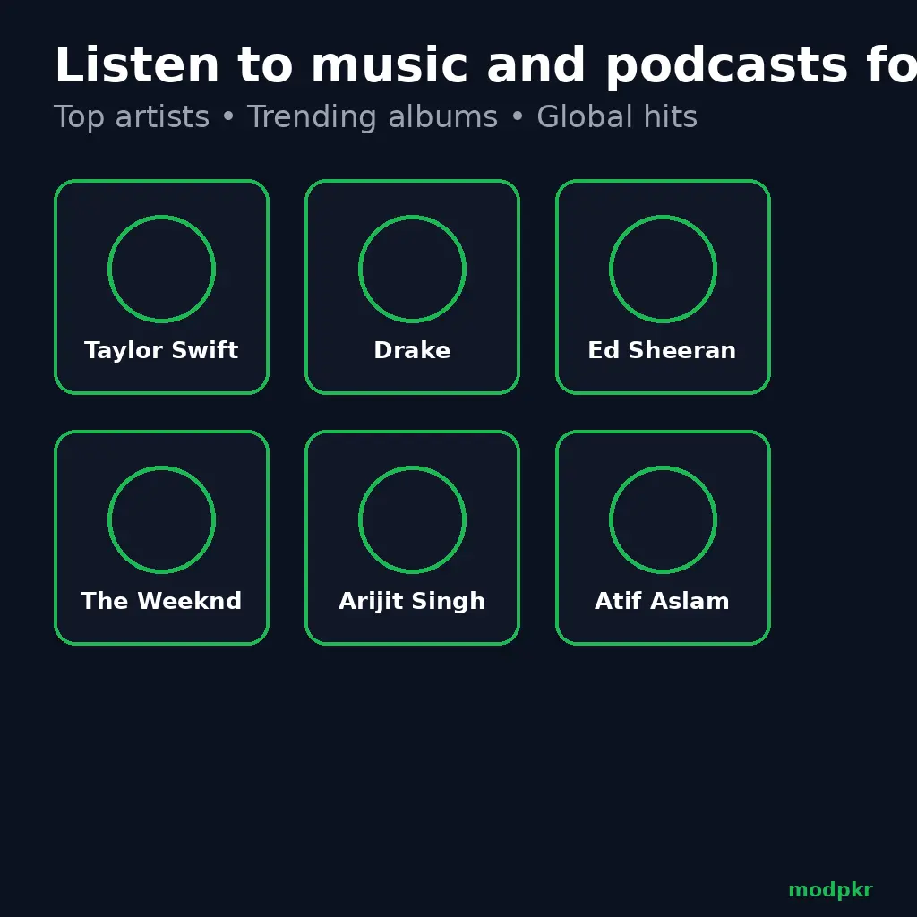 Spotify Premium 9.0.26 Mod